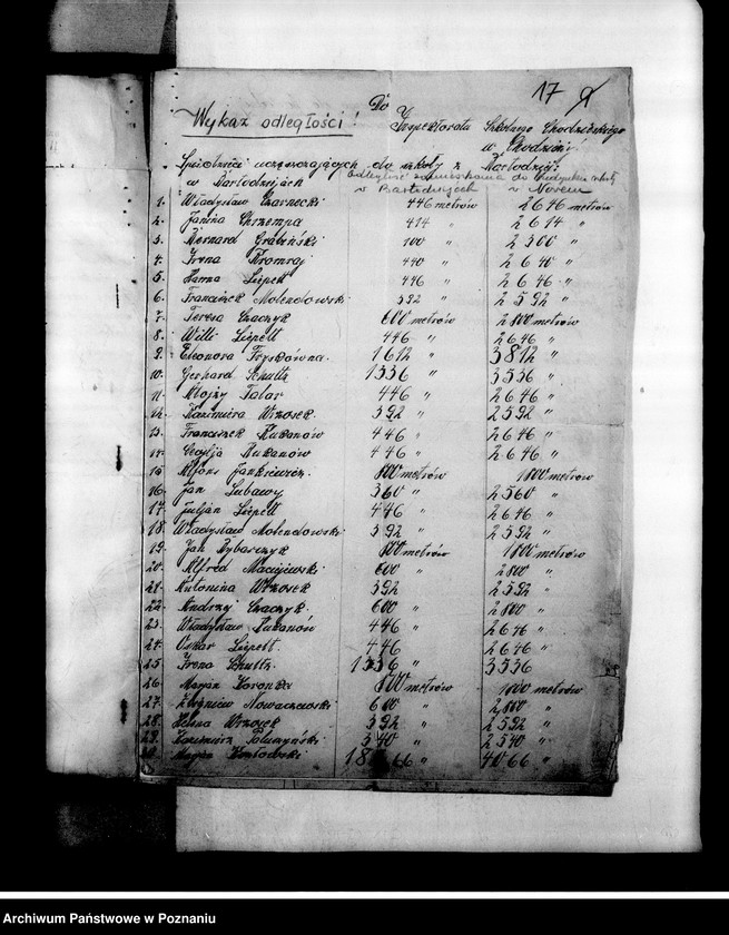 Obraz 20 z jednostki "Szkoła Powszechna w Nowem, powiat wągrowiecki"