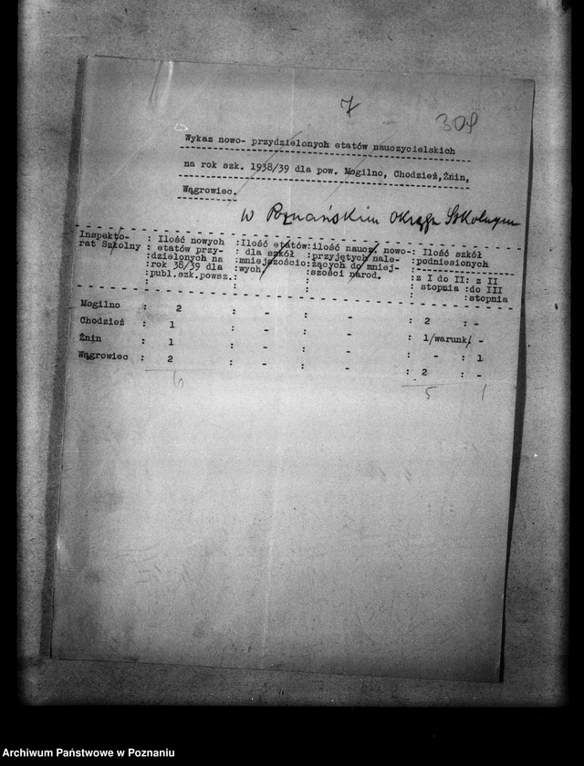 Obraz 11 z jednostki "[Współpraca władz wojskowych w Kuratorium]"