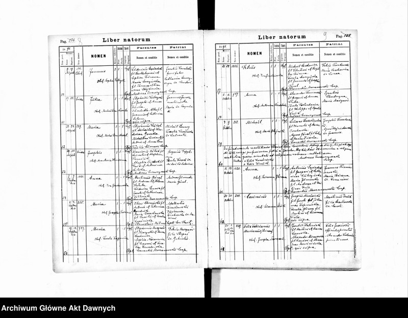 image.from.unit.number "Parafia: Załoźce. Dekanat: Brody. Księga metrykalna urodzeń, ślubów i zgonów dla miasta Załoźce i wsi: Białogłowy, Blich, Czystopady, Ditkowce*, Gontowa**, Hnidawa***, Horodyszcze****, Milno**, Mszaniec*, Neterpińce, Niżkowce, Nosowce****, Nowosiółka z Reniowem, Panasówka, Obarzańce z Zarudziem****, Podbereźce, Ratyszcze, Seretec, Trościaniec Wielki***, Wertełka****, Zagórze."