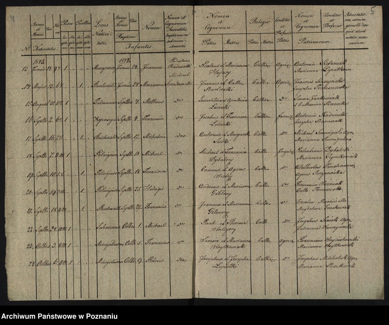 image.from.unit.number "Liber baptisatorum, copulatorum, et mortuorum"