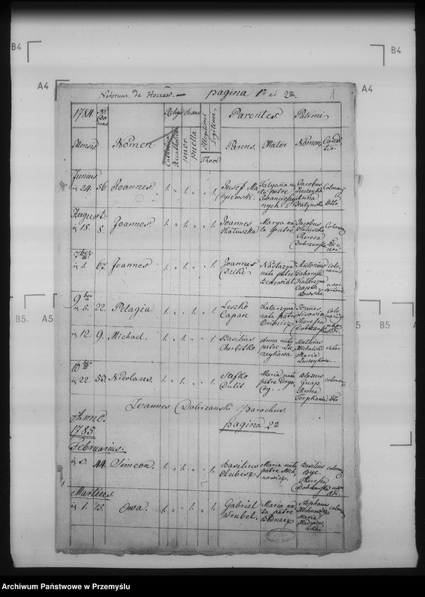 Obraz 5 z jednostki "[Kopie ksiąg metrykalnych parafii Hoczew z filiami Bachlowa, Dziurdziów (dekanat Baligród)]"