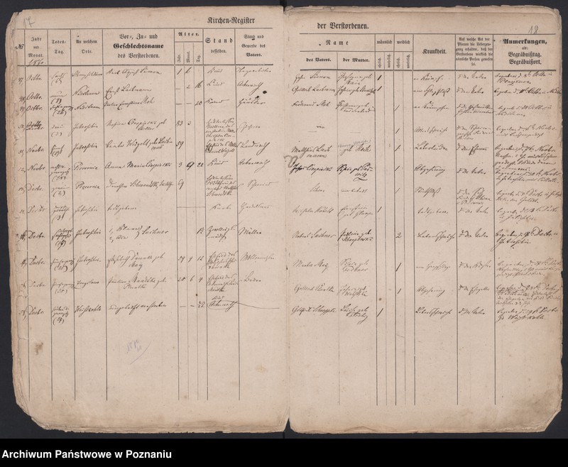 image.from.unit.number "Register Gestorbenen"