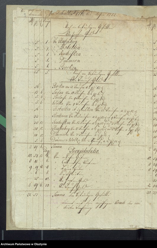 image.from.unit.number "Kobultische Kirchen Jahres Rechnung über Einnahme und Ausgabe Geld"