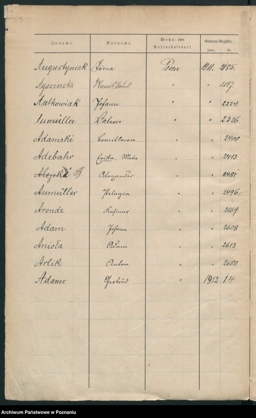 Obraz 4 z jednostki "Spis alfabetyczny urodzeń za 1911"