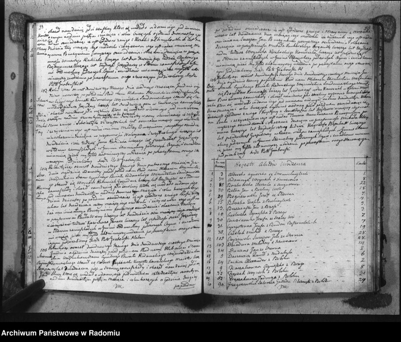 image.from.unit.number "Duplikat parafii Stromiec z r. 1823"