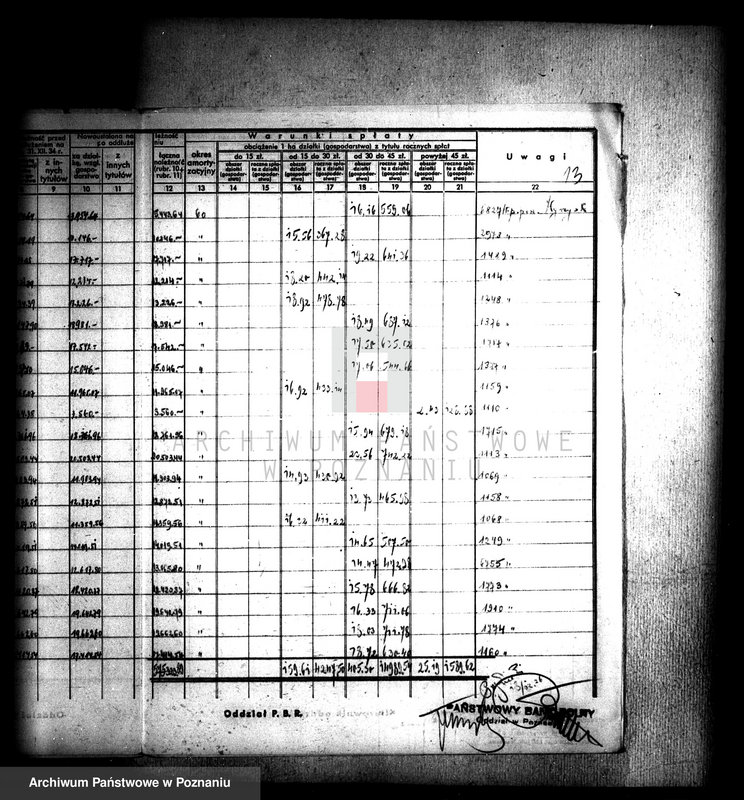 Obraz 17 z jednostki "/Wykazy oddłużeniowe nabywców gruntów państwowych rozparcelowanych majątków z terenu powiatu wyrzyskiego"