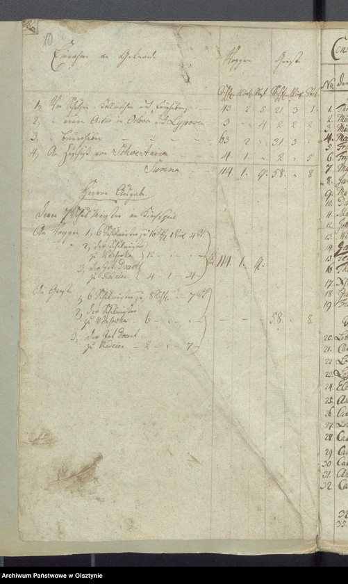 image.from.unit.number "Schul-Cassen Rechnung des Kirchspiels Widminnen"