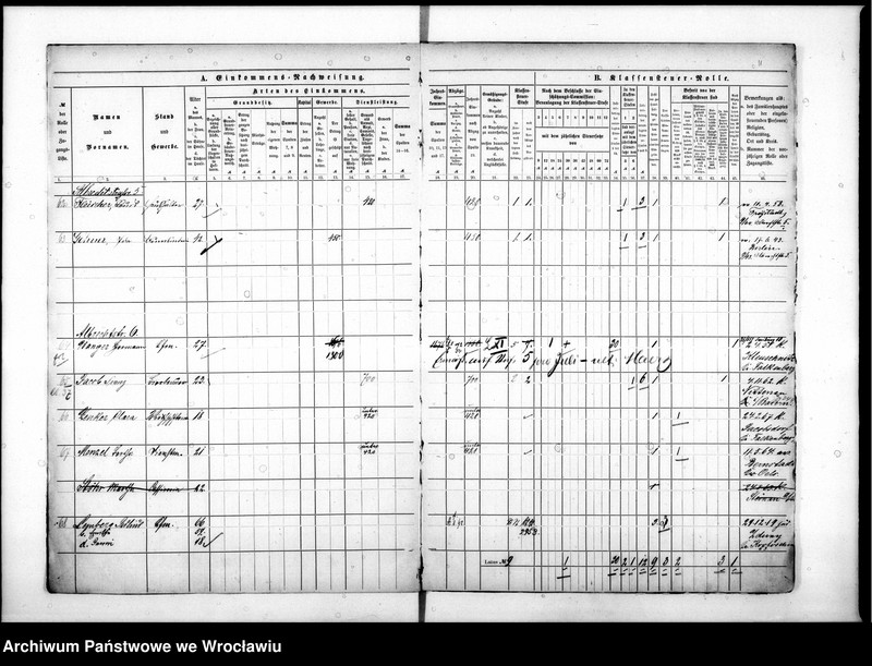 image.from.unit.number "Klassensteuerrolle nebst Eikommens - Nachweisung"