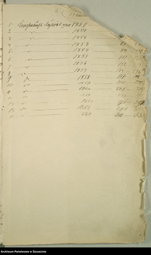 image.from.unit.number "Die Kirchenbuchsduplicate von der Parochie Wurow [Worowo], Prütznow [Prusinowo], Grabow [Grabowo], Tarnow [Tarnowo] und Rienow [Rynowo]"