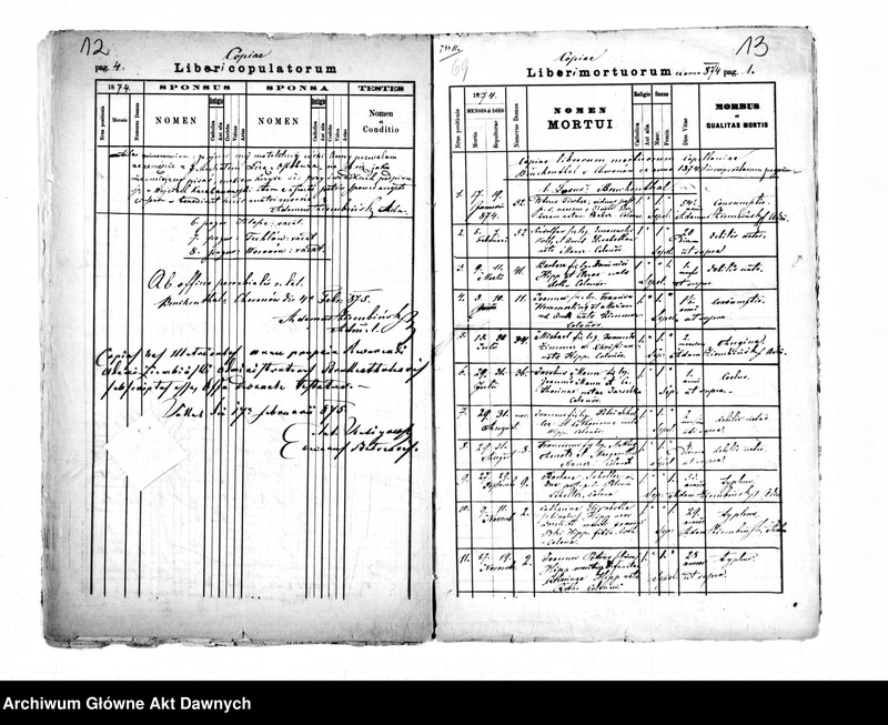 image.from.unit.number "Parafia: Bruckental. Dekanat: Bełz. Kopie z ksiąg metrykalnych ur., śl., zg. dla kolonii Bruckenthal (Bruckenthal i wsie: Choronów, Chlewczany, Domaszów, Ostobuż, Sałasze, Tehlów, Woronów)."