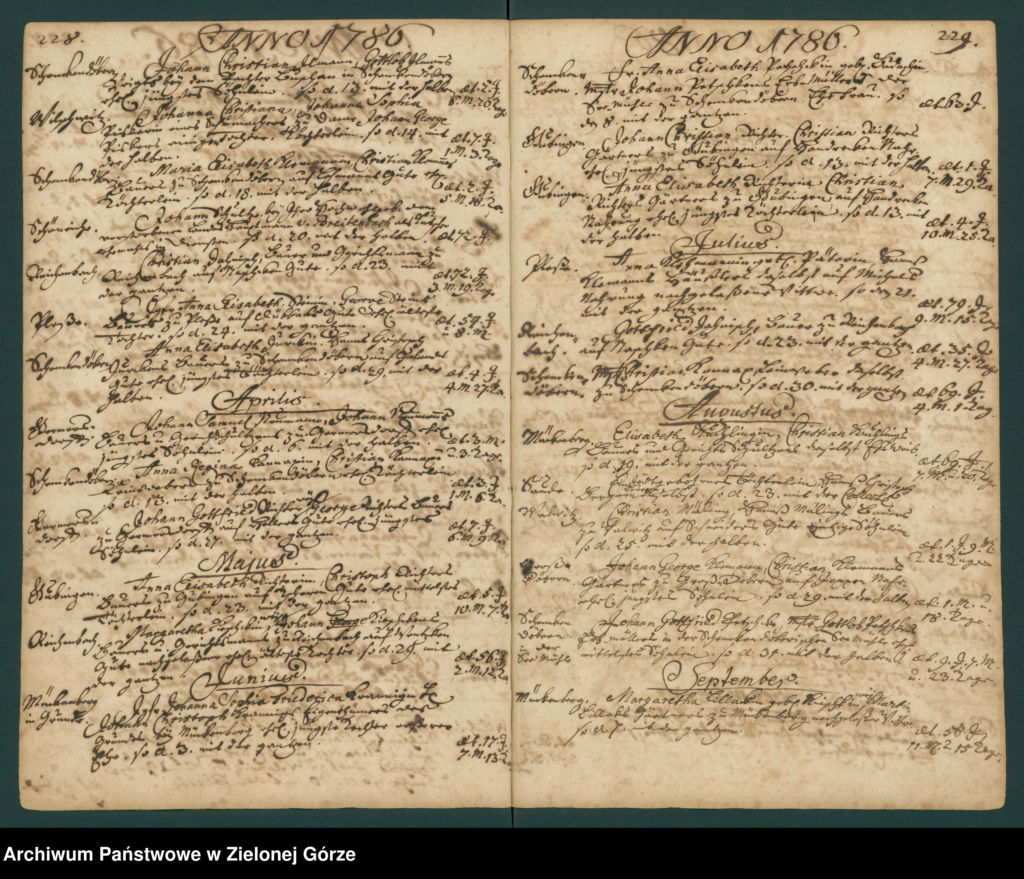 Skan z jednostki: Sterberegister