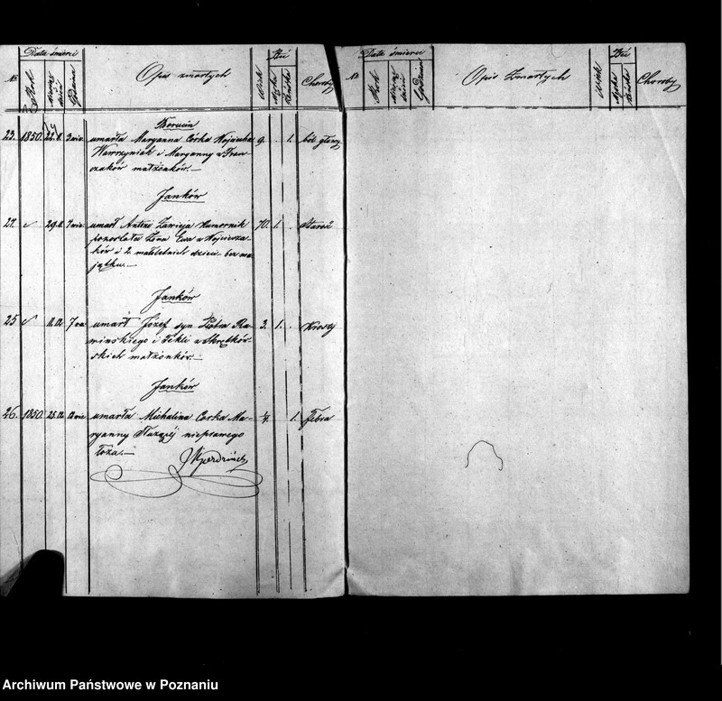 image.from.unit.number "Duplikat urodzeń, ślubów i zmarłych"