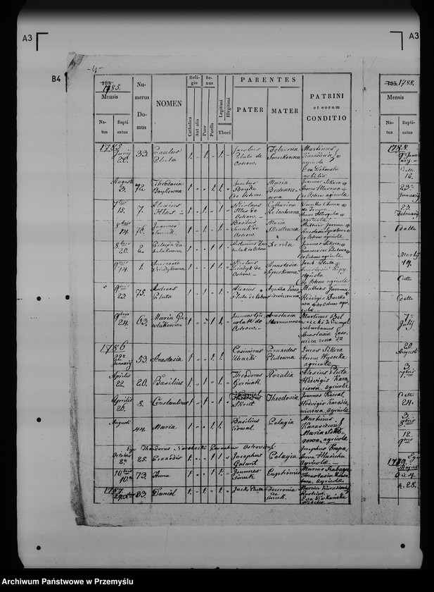 image.from.unit.number "[Kopie ksiąg metrykalnych parafii Ostrów (dekanat Przemyśl)]"