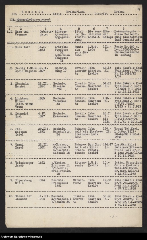 image.from.unit.number "Kwestionariusze Żydów z miejscowości: Baligród /30 IX 1940/, Baranów Sandomierski, Bieżanów, Biecz /25 i 29 IX 1940/, Błażowa, Bobowa /23 IX 1940/, Bochnia /15 XI 1940/, Boratyń /12 X 1940/, Borek Fałęcki /7 XI 1940/, Brzesko, Brzostek, Czudec."