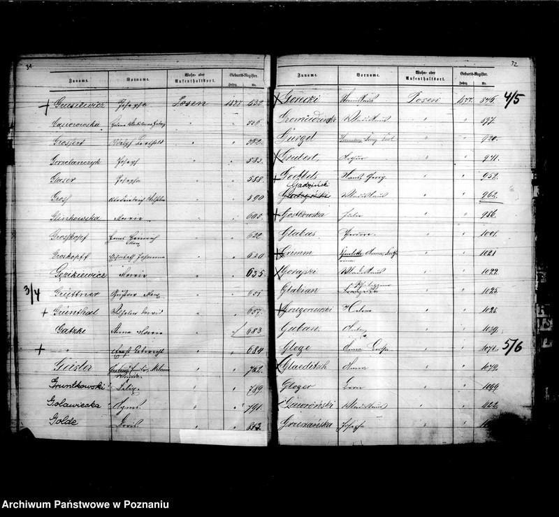 Obraz 20 z jednostki "Skorowidz akt urodzeń t. I"