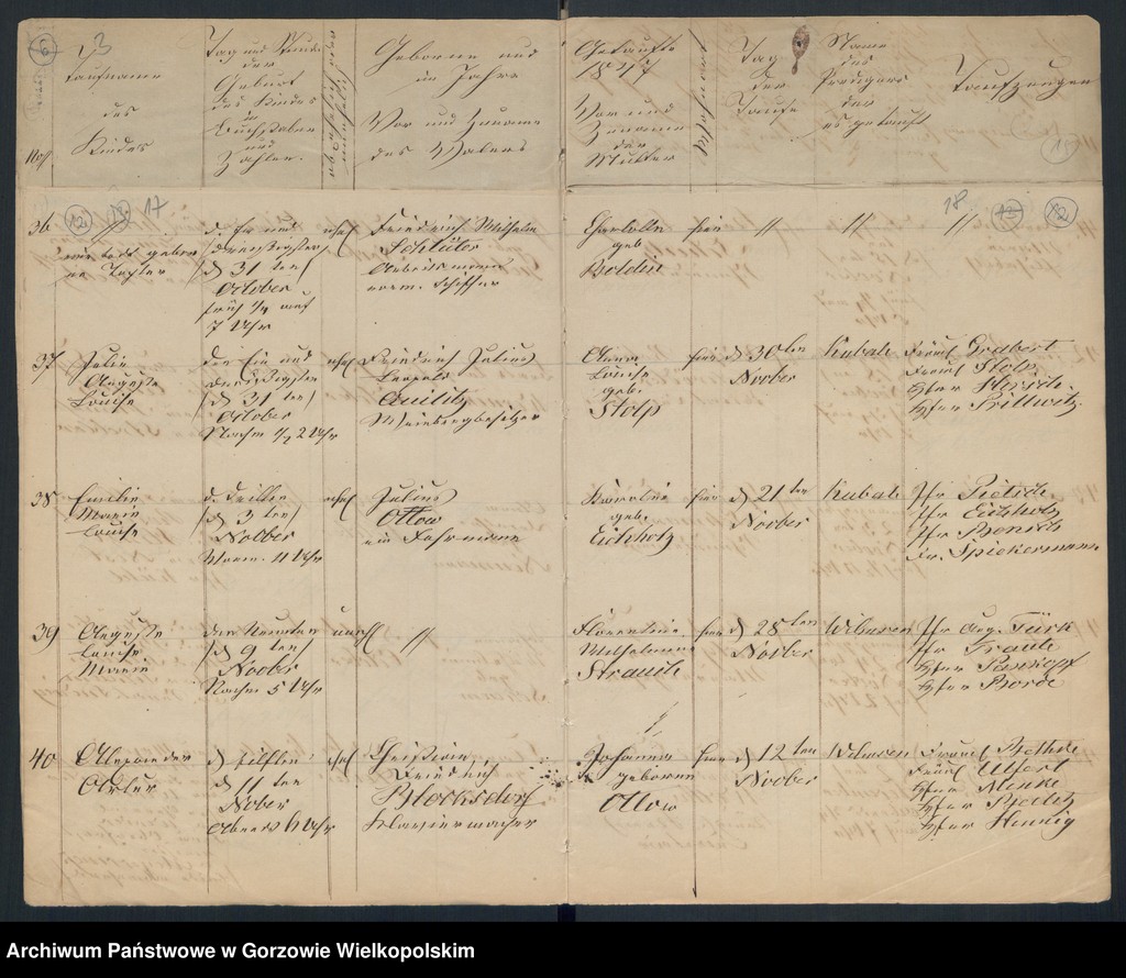 image.from.unit.number "Duplikate der Kirchenbücher der Concordien Kirche zu Landsberg an der Warthe"