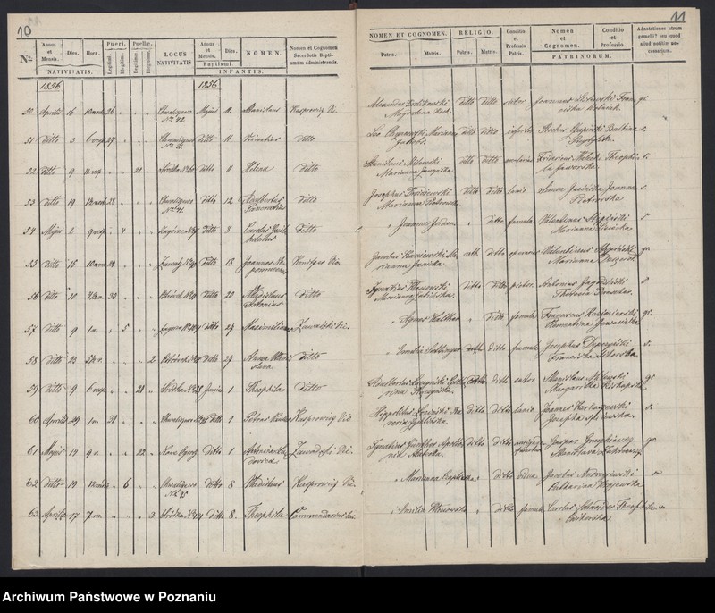 Obraz 8 z jednostki "Księga urodzeń"