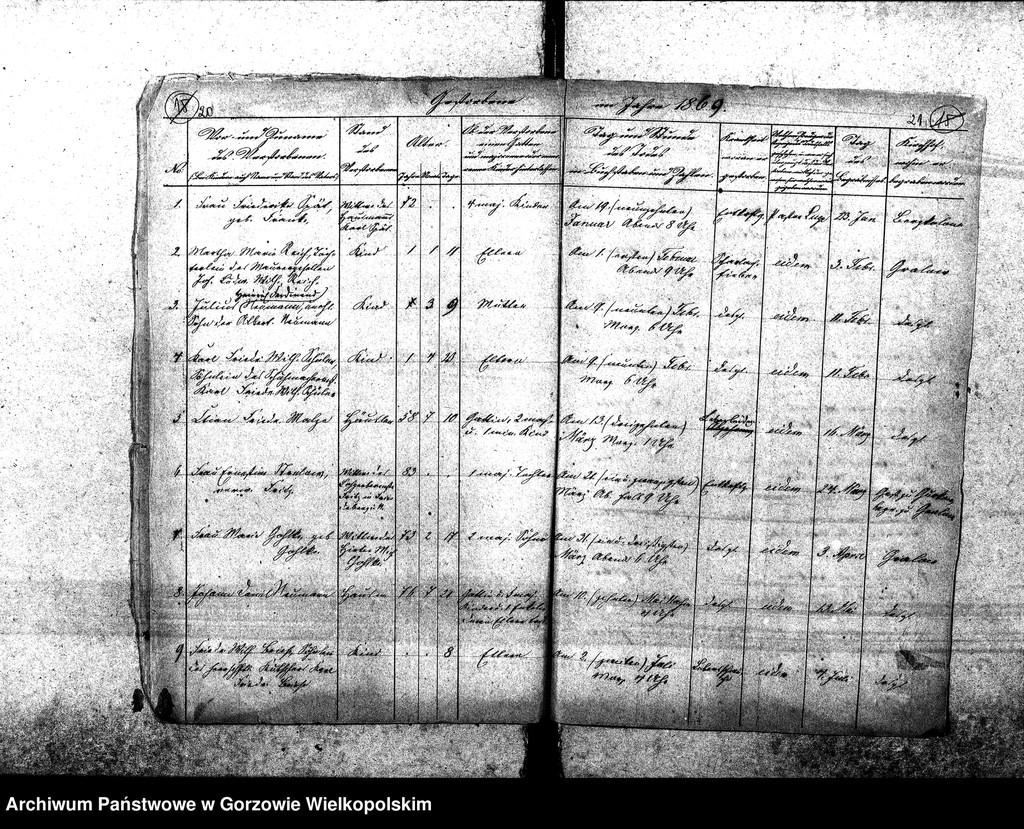 image.from.unit.number "Duplikate der Kirchenbücher von der Parochie Gralow: Gralow (Gralewo) mit Bergkolonie (Górki), Krieningswerder (Krzynka), Gralower Untermühle, Jahnsfelde (Janczewo), Zantoch (Santok)"