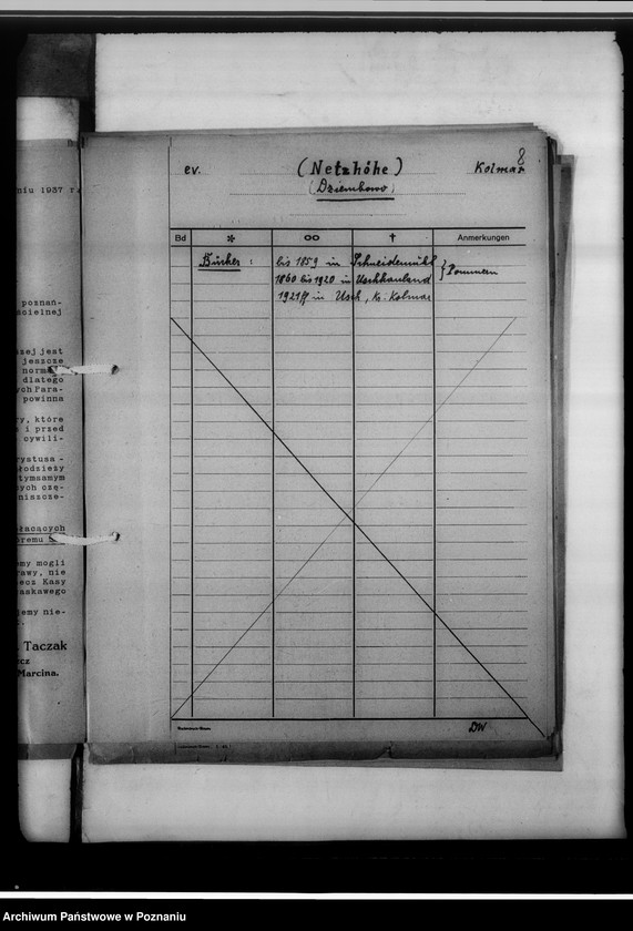 image.from.unit.number "Bücher evangelischer Kirchen, Altlutheraner, katholischer Kirchen, Zivilstandsregister, Seelenlisten Kreis Kolmar [powiat chodzieski]"