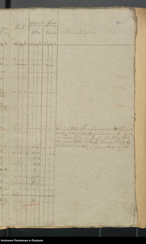 image.from.unit.number "Rheinschen Jahres Kirchen Cassen-Rechnung über Einnahme und Ausgabe"