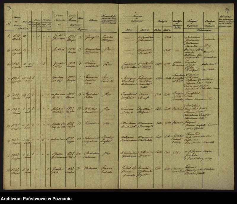 Obraz 10 z jednostki "Księga urodzin"