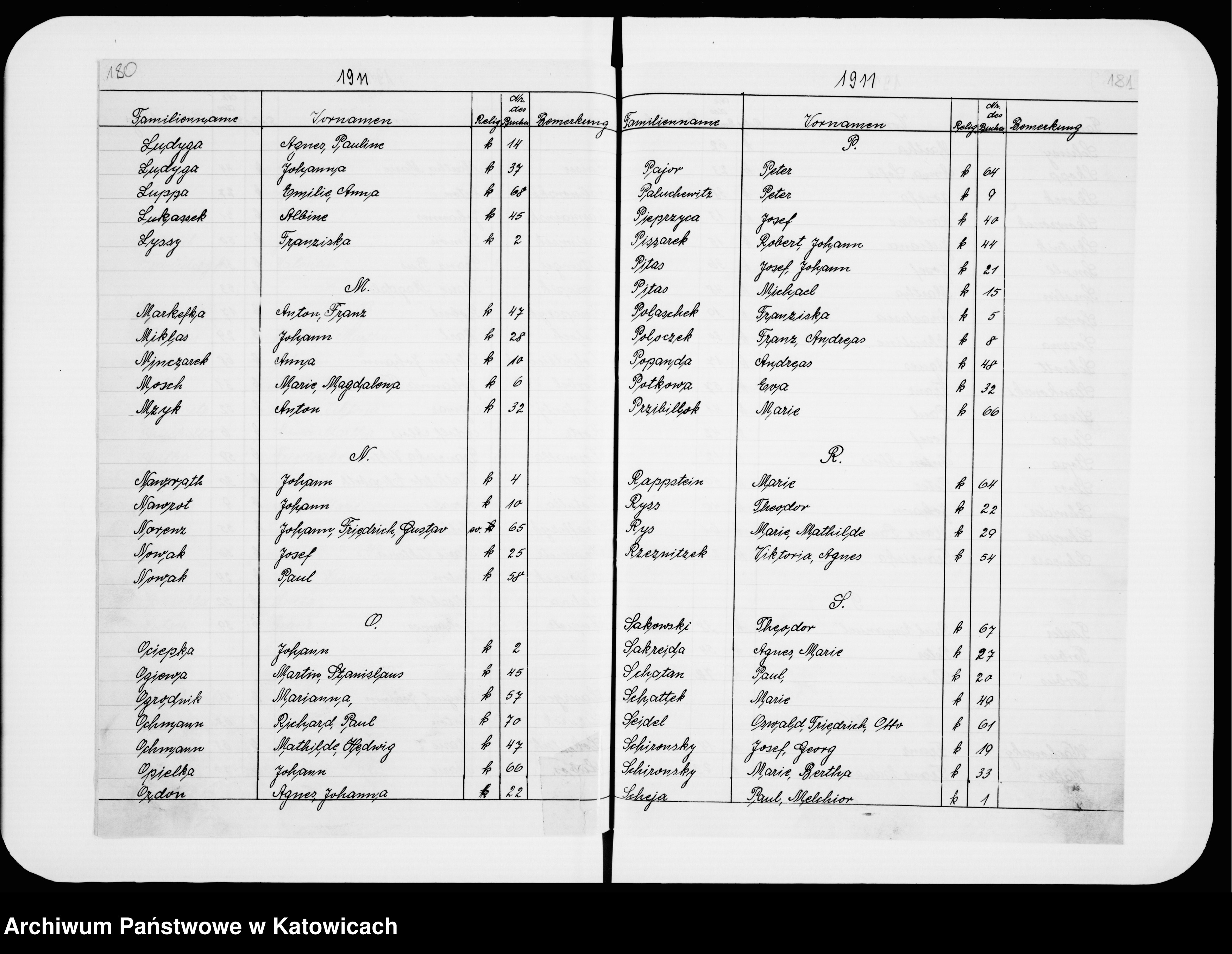 Skan z jednostki: Skorowidz do ksiąg małżeństw