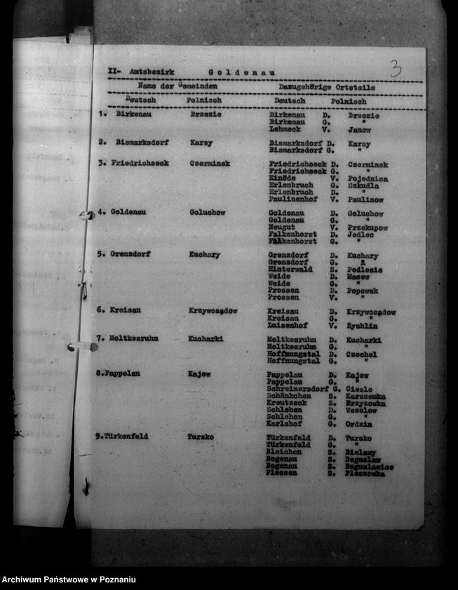 Obraz 7 z jednostki "Zmiany nazw miejscowości - Kreis Jarotschin, Jarocin"