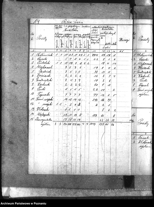 Obraz 18 z jednostki "Wykazy chorób zaraźliwych [kwartalne]"