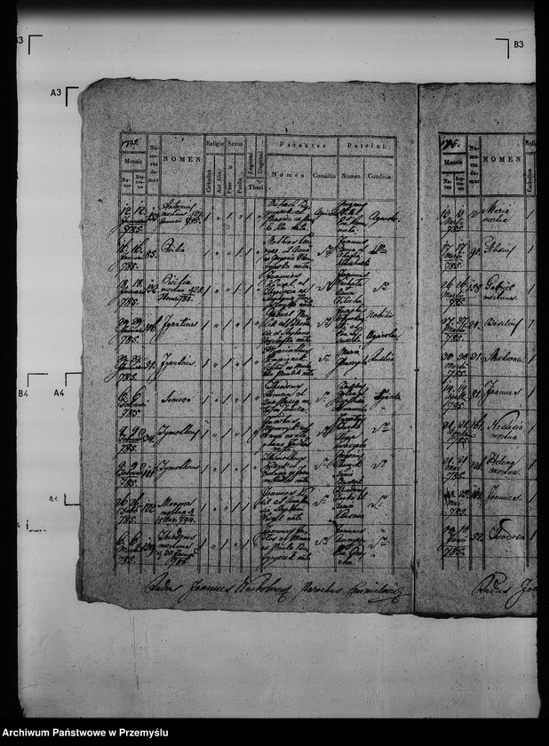 Obraz 8 z jednostki "[Kopie ksiąg metrykalnych parafii Czernilawa (dekanat Jaworów)]"