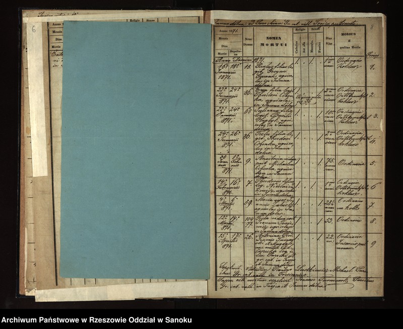 image.from.unit.number "Księga zgonów dla miejscowości Trójca, Jamna Dolna i Jamna Górna"
