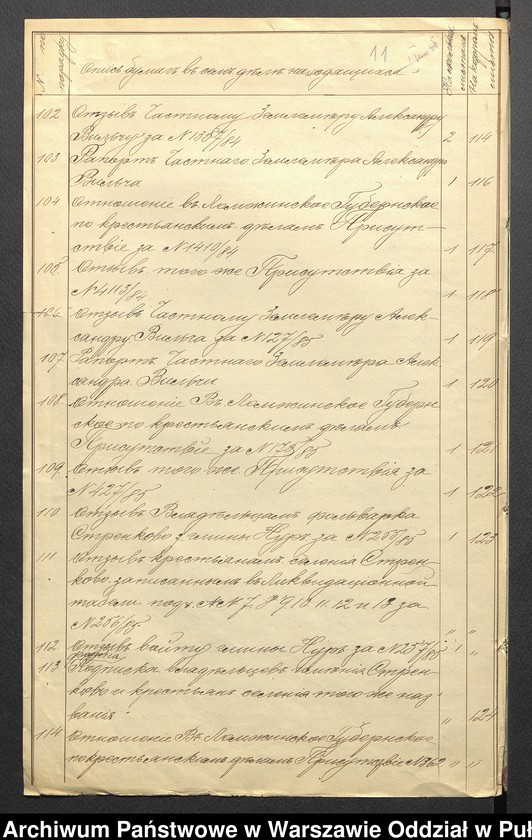 image.from.unit.number "O urządzaniu chłopów byłej rządowej wsi Strękowo, gm. Nur wchodzącej w skład prywatnej własności Obryte należące do Francowi Miecznikowskiemu"