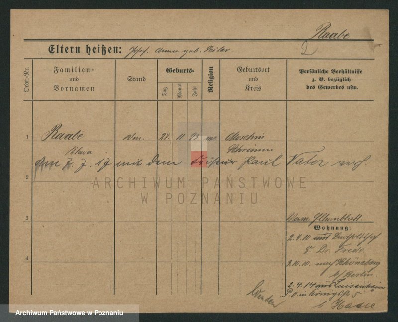 Obraz 4 z jednostki "Raab - Raczkiewicz"