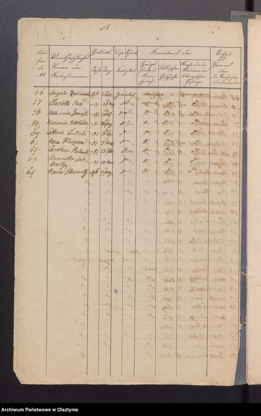 image.from.unit.number "Konfirmanden des Kirchspiels Schwarzstein"