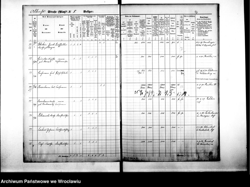 image.from.unit.number "Personenverzeichnisse"