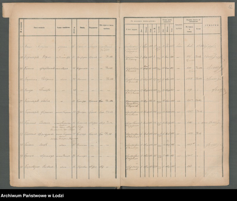 Obraz 15 z jednostki "[Księga ludności niestałej m. Łodzi]"