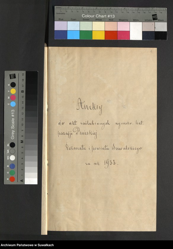 Obraz 3 z jednostki "Aneksy do akt zaślubionych rz.kat. parafji Puńskiej za rok 1933"