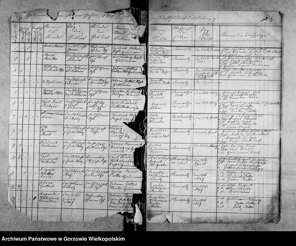 image.from.unit.number "Duplikate der Kirchenbücher von Stennewitz: Stennewitz (Stanowice), Stennewitzer Hütte (Stanowiczki), Christinenhof (Osica), Bayershorst (Dobrobądz), Dühringshof (Bogdaniec), Friedrichsberg (Motylewo), Gennin (Jenin), Klein Marwitz (Marwiczki)"