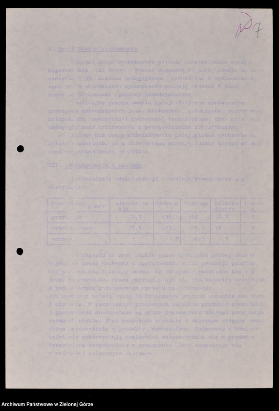 image.from.unit.number "Protokóły z posiedzeń Komisji Wychowania i Oświaty Wojewódzkiej Rady Narodowej w Zielonej Górze; Nr 18 - 24"