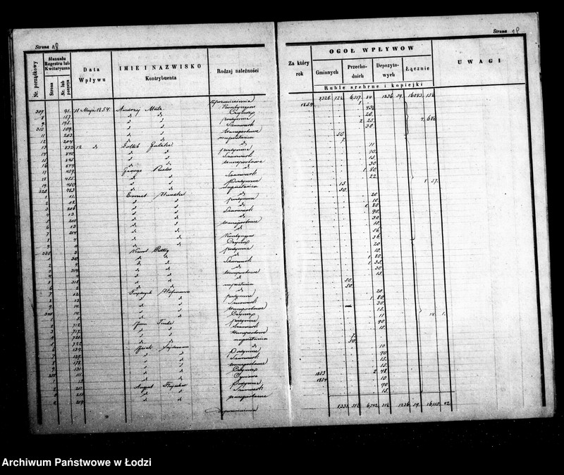 Obraz 14 z jednostki "Dziennik przychodu i wydatku kasy ekonomicznej m. Łodzi na r. 1854"