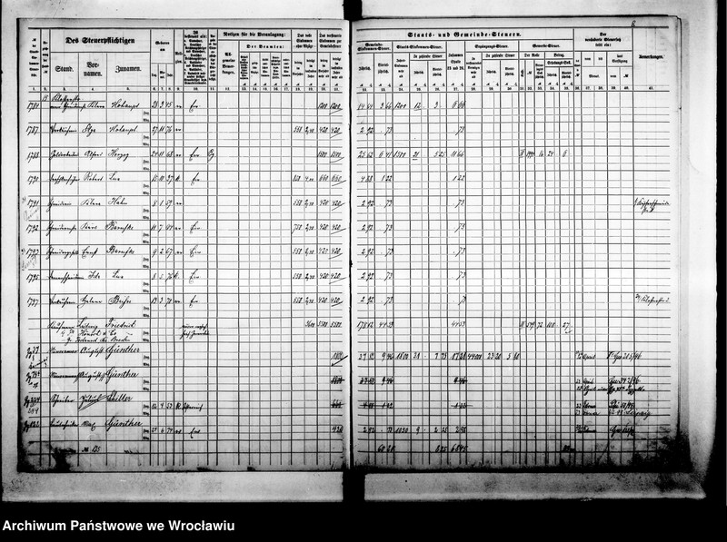 image.from.unit.number "Steuerrole"