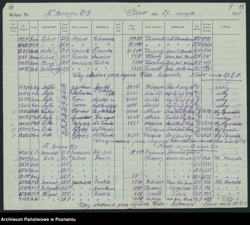 Obraz 13 z jednostki "[Spis wagonów z zawartością prowadzonych przez stację Iłowo w maju 1921]"