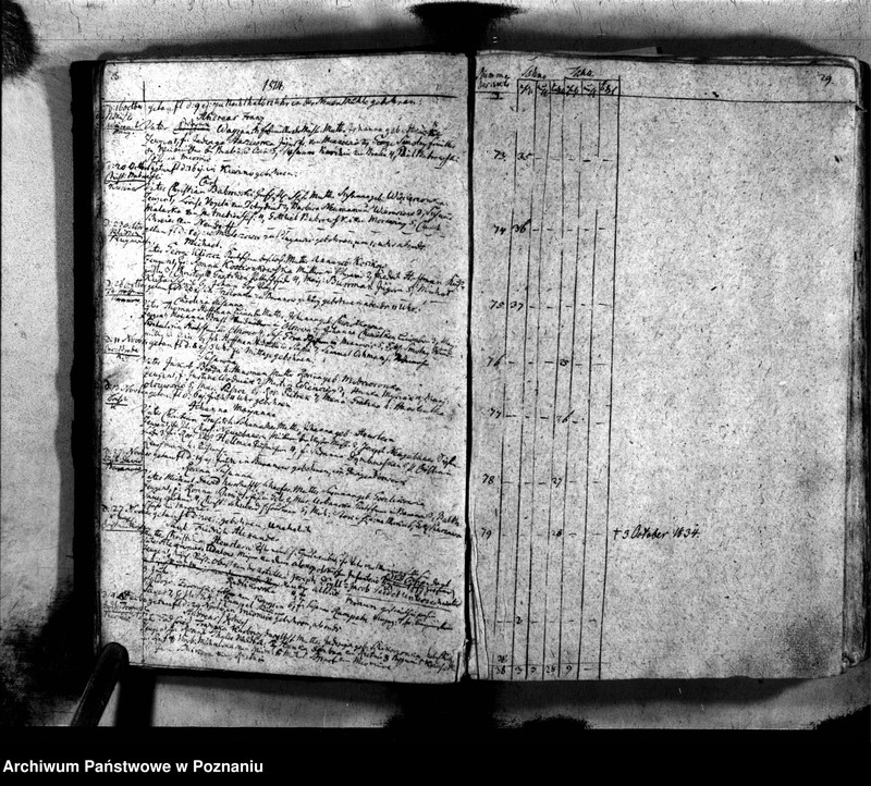 image.from.unit.number "Taufbuch"