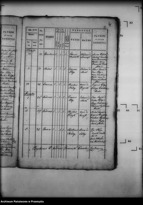 image.from.unit.number "[Kopie ksiąg metrykalnych parafii Zyndranowa z filią Barwinek (dekanat Dukla)]"