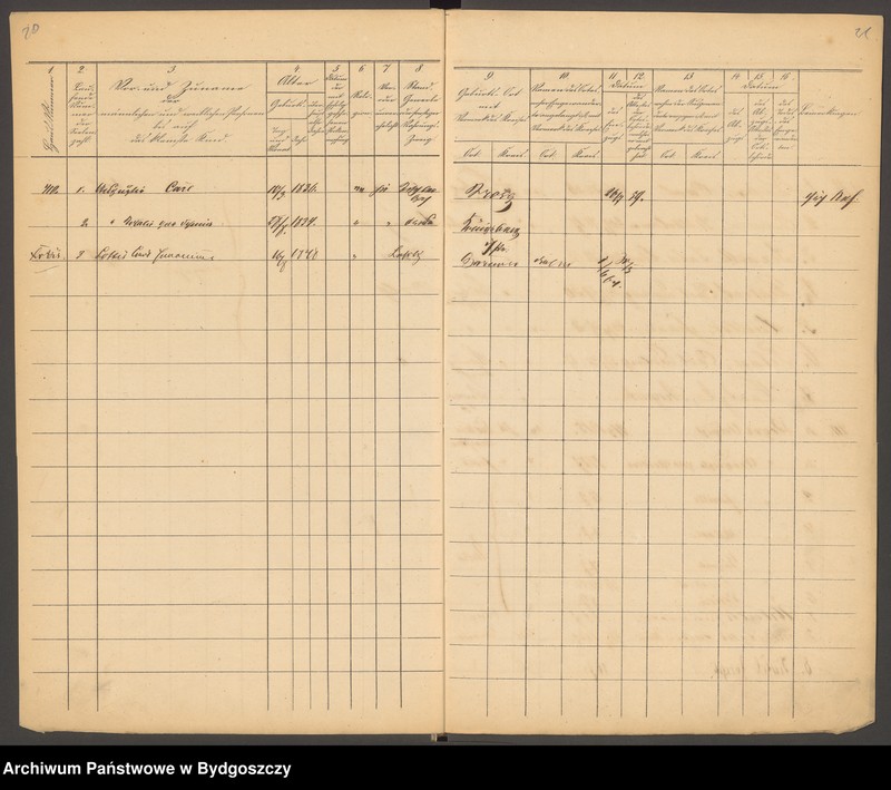 image.from.unit.number "[Liste der sämmtlichen Civil - Einwohner zu Bromberg aufgenommen Nr 409-461]"