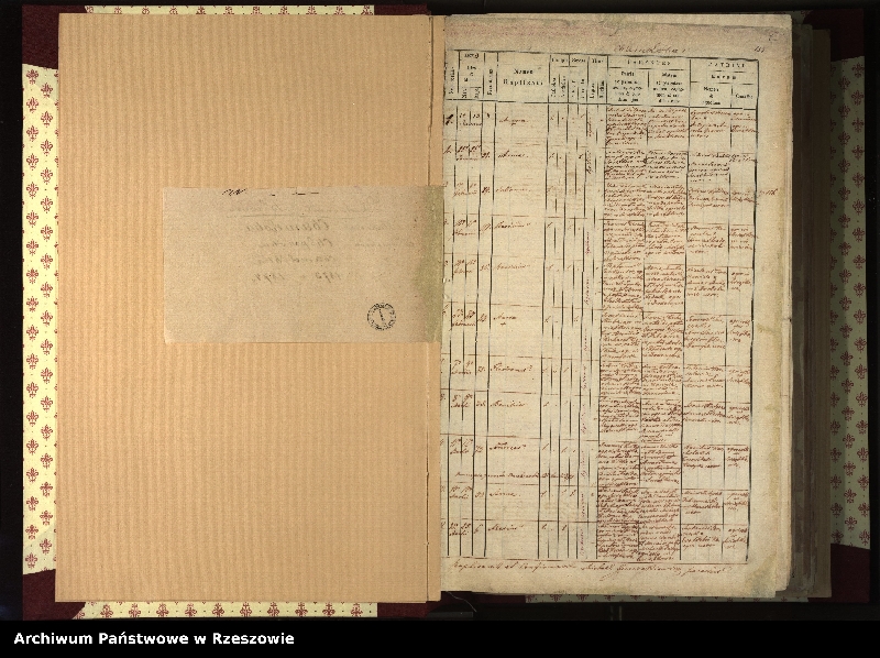 Obraz 5 z jednostki "Księga urodzeń, małżeństw i zgonów dla miejscowości Świątkowa Wielka, Świątkowa Mała (Świątkówka), Świerzowa (Świerzowa Ruska)"