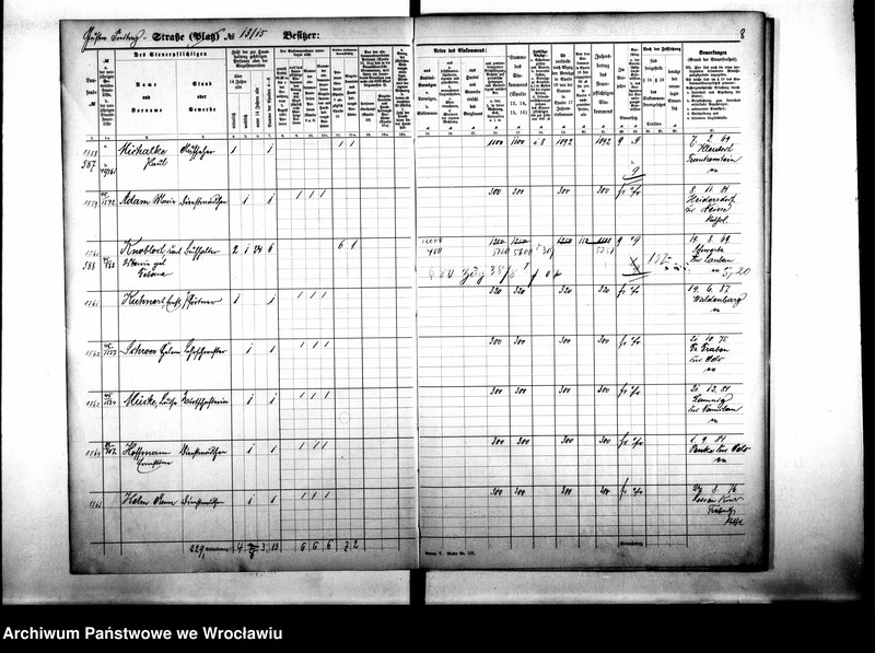 image.from.unit.number "Personalienverzeichnisse"