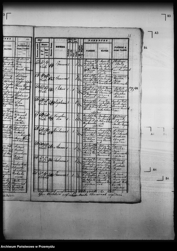 image.from.unit.number "[Kopie ksiąg metrykalnych parafii Tylicz z filią Muszynka (dekanat Muszyna)]"