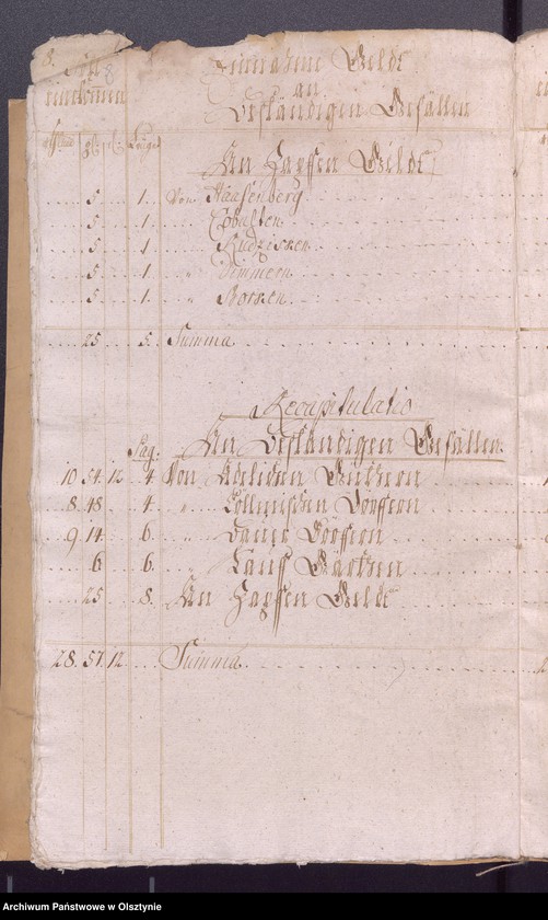 image.from.unit.number "Kobultische Kirchen Jahres-Rechnung über Einnahme und Ausgabe Geld"