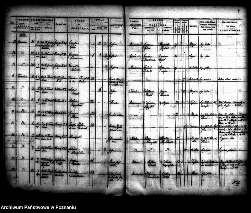 Obraz 5 z jednostki "Księga zgonów"