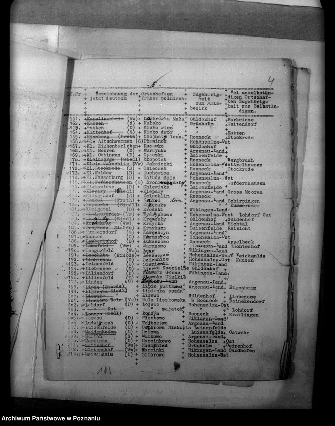 Obraz 9 z jednostki "Ortsnamenverzeichnis des Kreises Hohensalza"